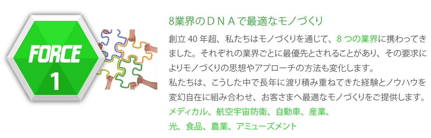 FORCE1--8業界のDNAで最適なモノづくり。創立40年超、私たちはモノづくりを通じて、8つの業界に携わってきました。それぞれの業界ごとに最優先とされることがあり、その要求によりモノづくりの思想やアプローチの方法も変化します。私たちは、こうした中で長年に渡り積み重ねてきた経験とノウハウを変幻自在に組み合わせ、お客様へ最適なモノづくりをご提供します。メディカル、航空宇宙防衛、自動車、産業、光、食品、産業、農業、アミューズメント