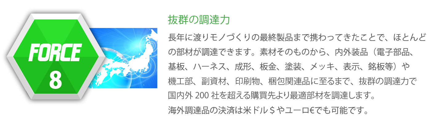 FORCE8--抜群の調達力。長年に渡りモノづくりの最終製品まで携わってきたことで、ほとんどの部材が調達できます。素材そのものから、内外装品（電子部品、基盤、ハーネス、成形、板金、塗装、メッキ、表示、銘板等）や機工部、副資材、印刷物、梱包関連品に至るまで、抜群の調達力で国内外200社を超える購買先より最適部材を調達します。海外調達品の決済は米ドルやユーロでも可能です。