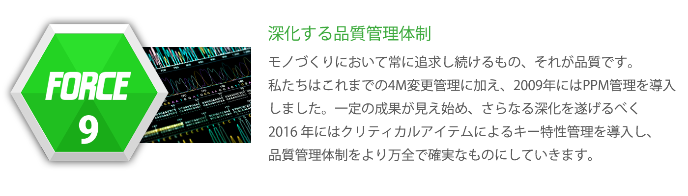 FORCE9--深化する品質管理体制。モノづくりにおいて常に追求し続けるもの、それが品質です。私たちはこれまでの4M健康管理に加え、2009年にはPPM管理を導入しました。一定の成果が見え始め、さらなる深化を遂げるべく2016年にはクリティカルアイテムによるキー特性管理を導入し、品質管理体制をより万全で確実なものにしていきます。